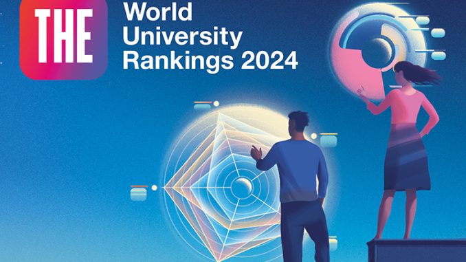 List of the Best Universities in the World in 2024 | Times Higher Education (THE)